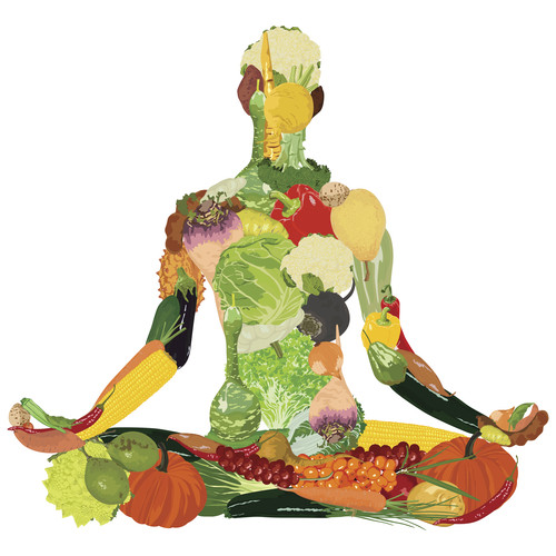 six aliments pour les yogis