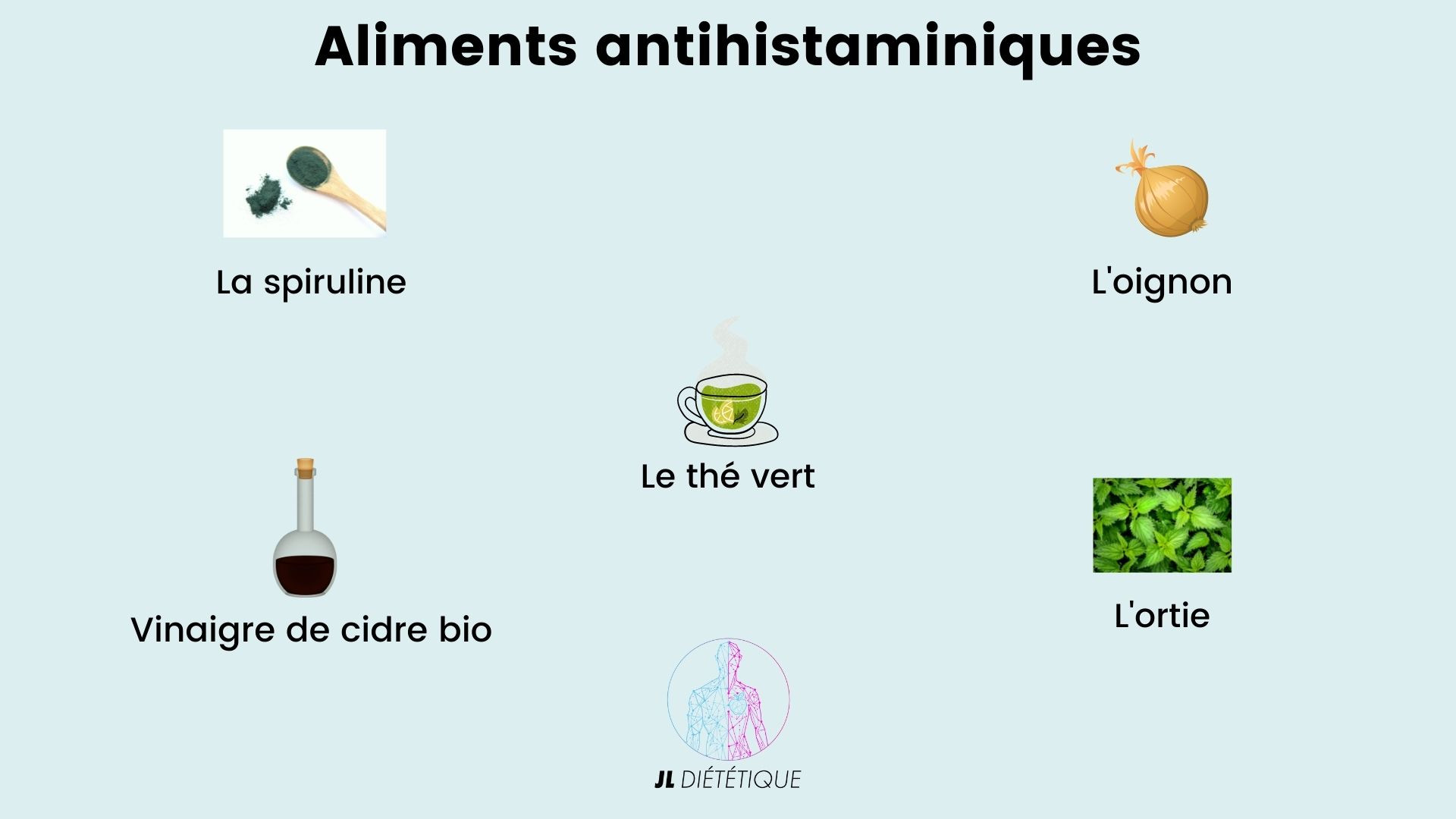 Un antihistaminique, qu’est ce que c’est ? Les aliments antihistaminique
