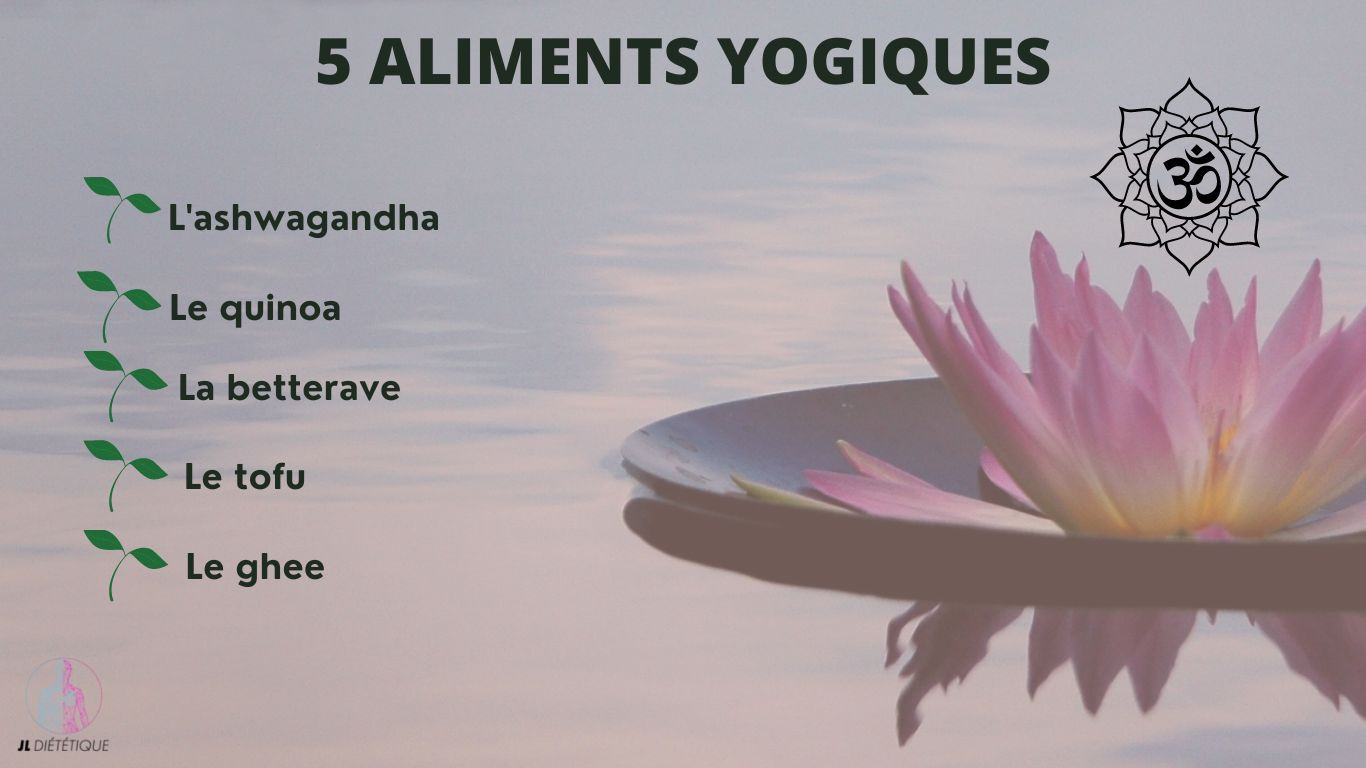 les laiments yogiques