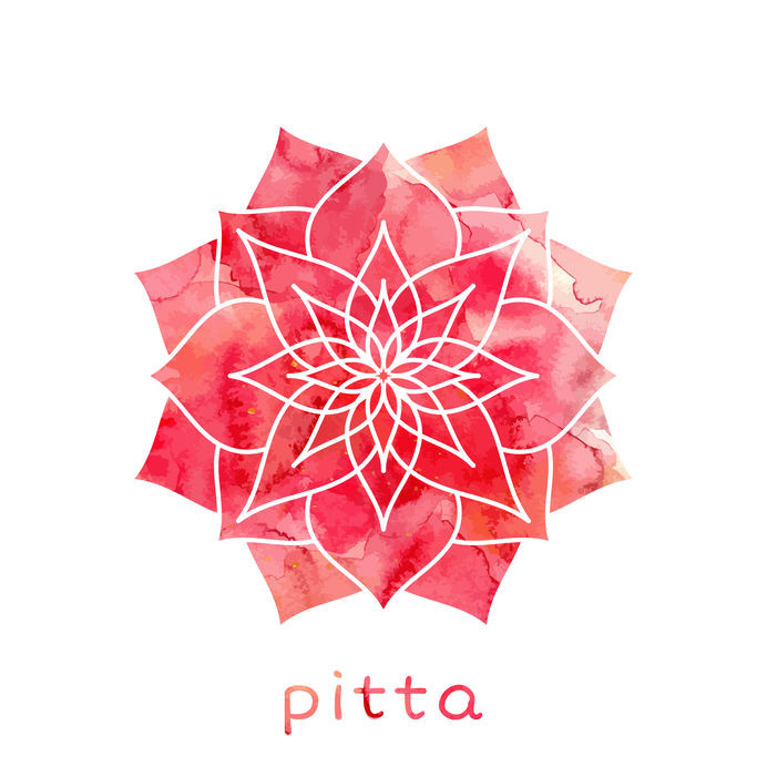 Les Gunas de Pitta Dosha Pitta : les gunas