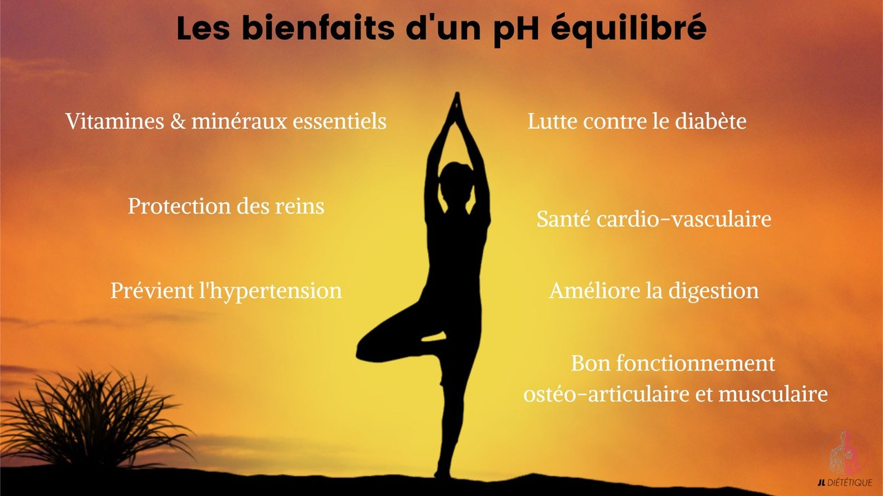 les bienfaits d'un,Ph equilibré