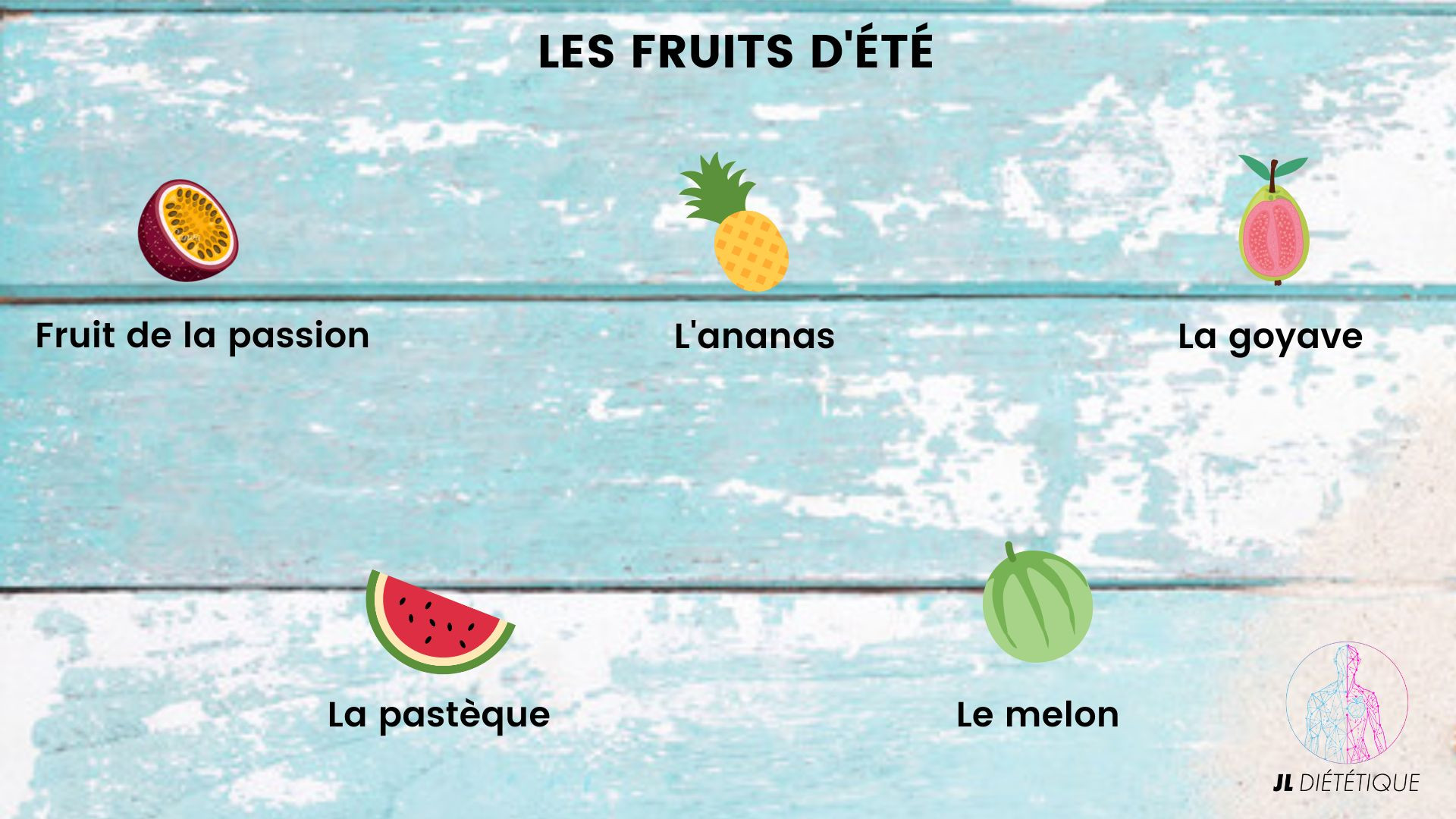 les fruits exotiques pour un été en pleine santé