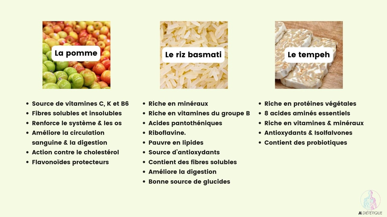 Trois aliments pour un regime vegé équilibré