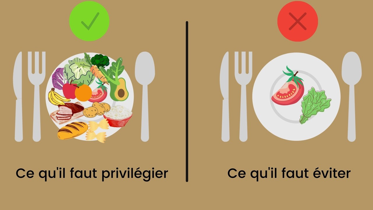 Comment retrouver une alimentation équilibrée après les fêtes de fin d’année ?