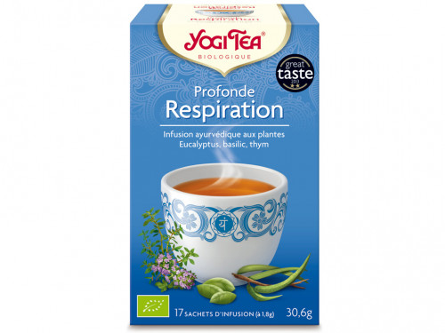 Profonde Respiration